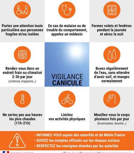 Vigilance Orange Canicule